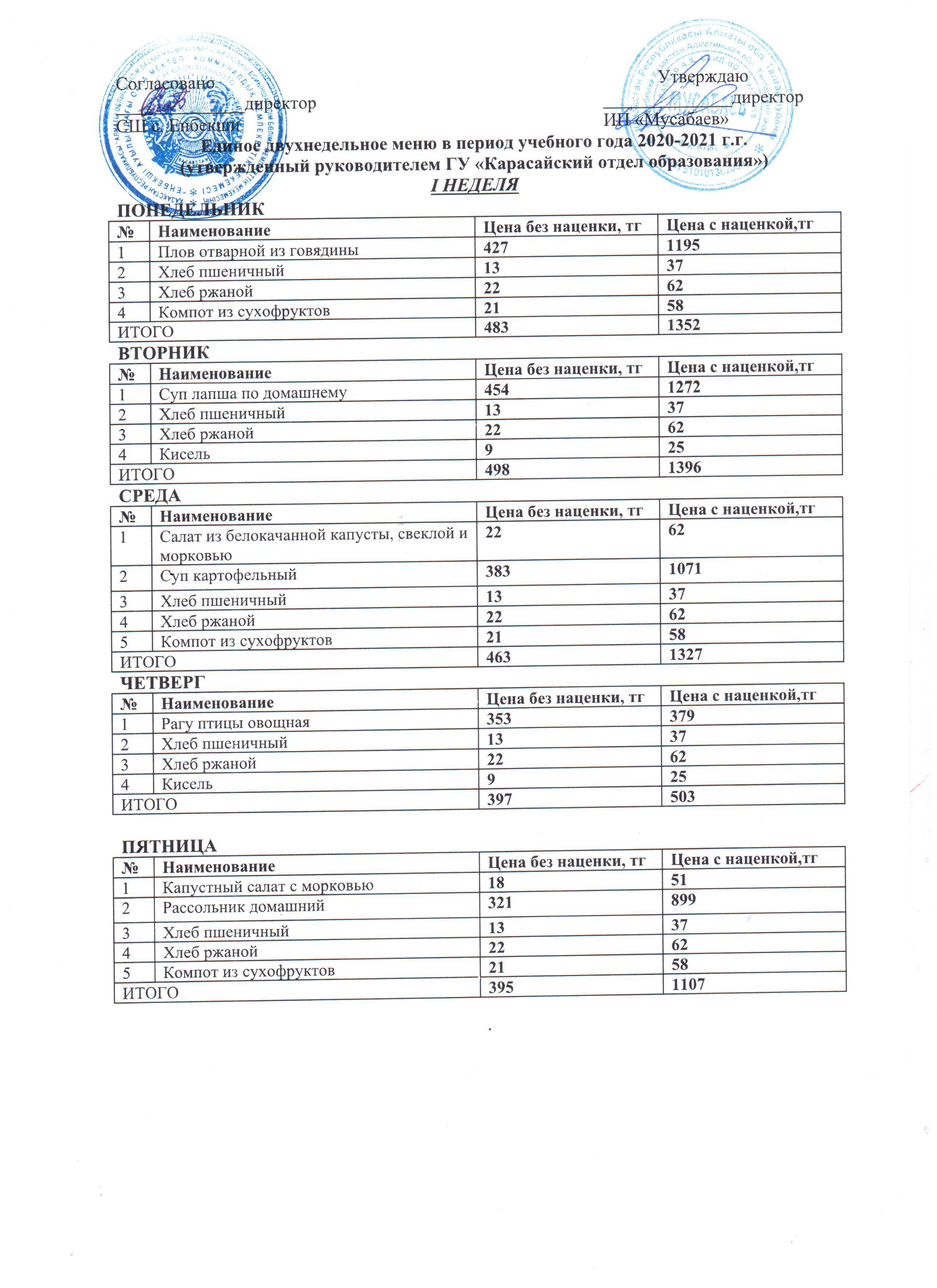 Еңбекші ауылындағы орта мектеп бойынша тегін тамақ мәзірі.