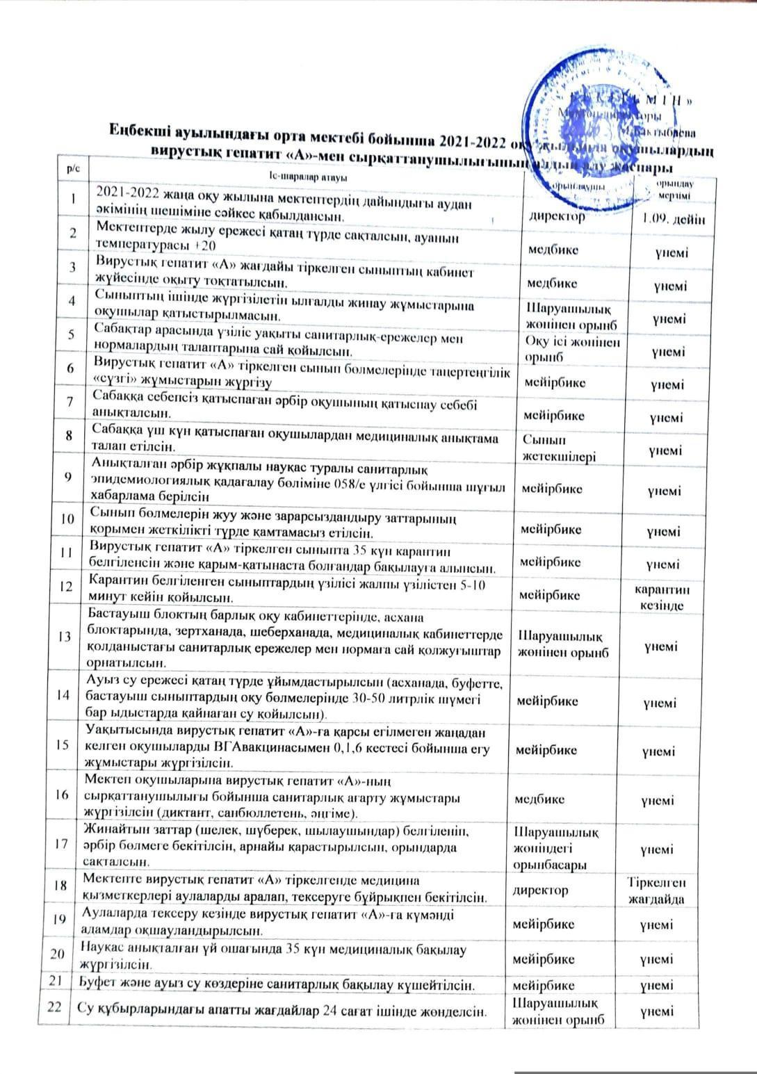 Вирустық Гипатит А ауруымен сырқаттанудың алдын алу жоспары