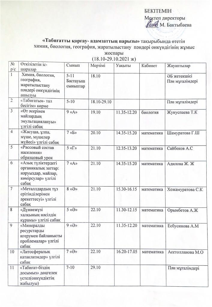 "Табиғатты қорғау-адамзаттың парызы" атты химия, биология, география, жаратылыстану пәндер онкүндік жоспары