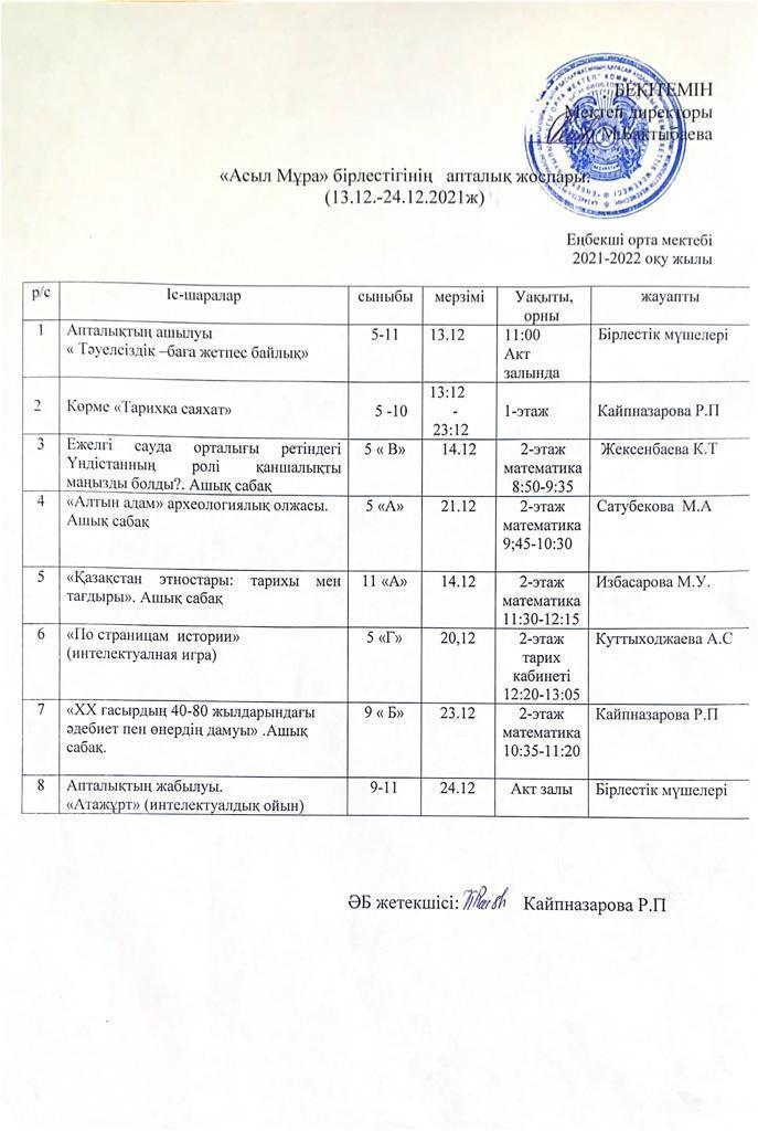 "Асыл мұра" тарих пәні бірлестігінің онкүндік жоспары