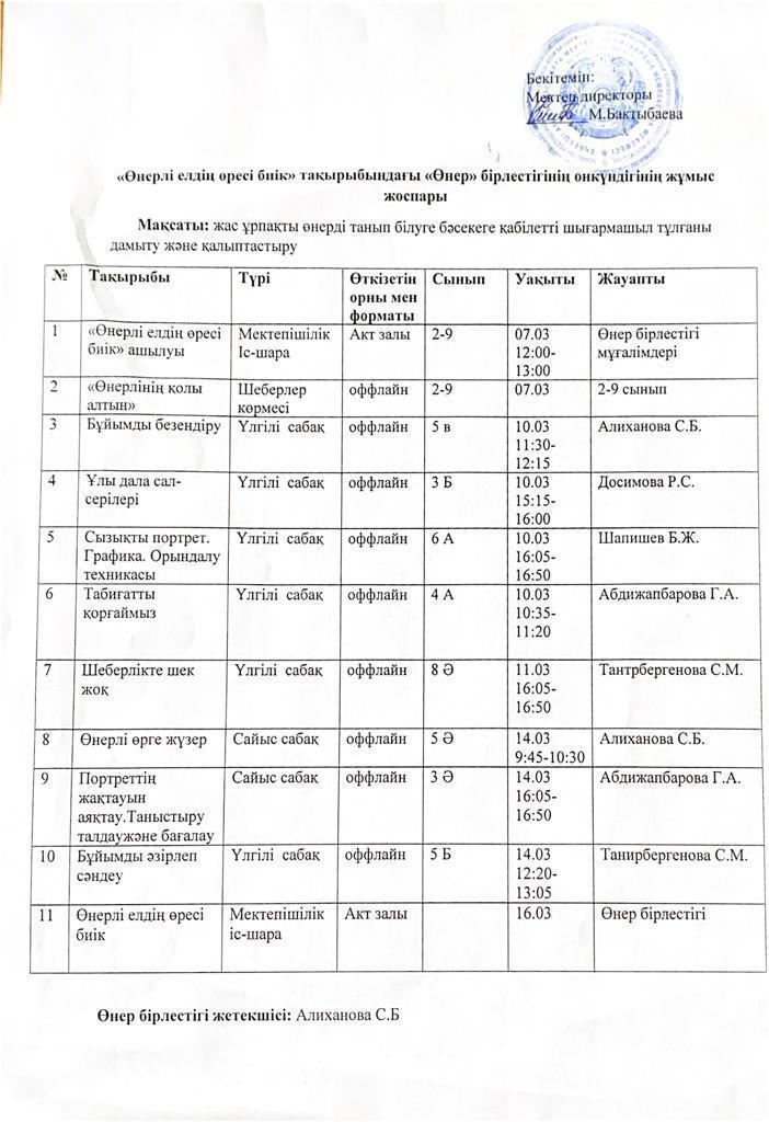 "Өнер" бірлестігінің онкүндігінің жоспары