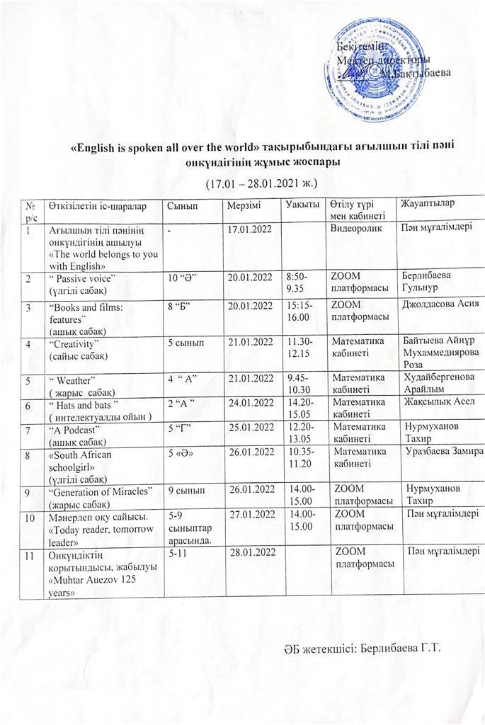 Ағылшын тілі пәні онкүндігінің жоспары