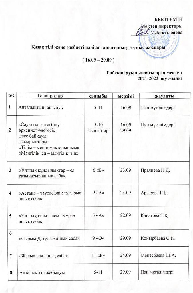 Қазақ тілі мен әдебиеті пәні онкүндігінің жұмыс жоспары