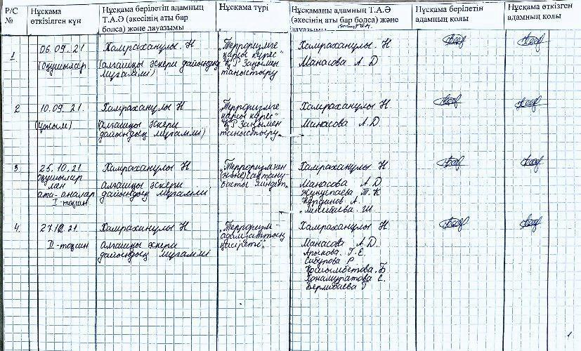 Терроризмге қарсы дайындық бойынша оқу-жаттығу іс-шараларын есепке алу журналы